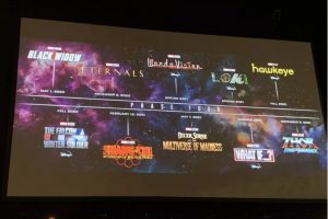 MCU Fase Ke-4: Marvel Juga Bahas Fantastic Four, X-Men dan Captain Marvel 2