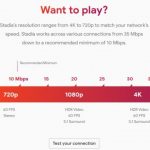 tes kecepatan internet